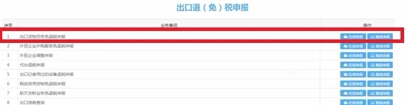 口退稅企業辦稅指引（三） 外貿企業退稅申報指引