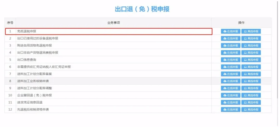 出口退稅企業辦稅指引（四） 生產企業退稅申報指引