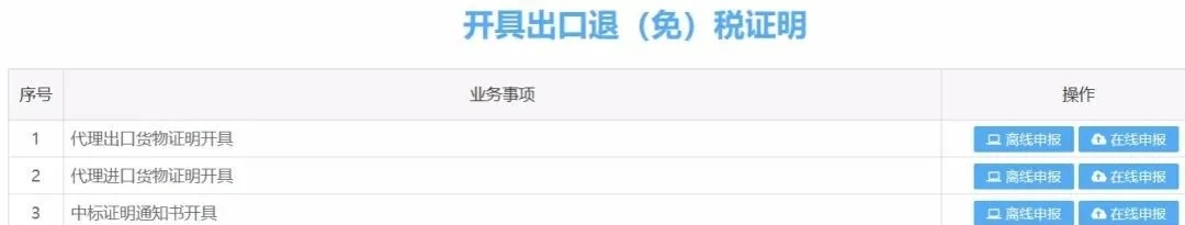 出口退稅企業辦稅指引（五） 證明申請指引